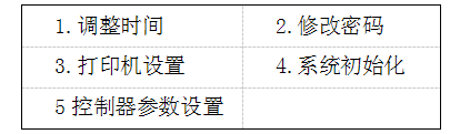 GK652B氣體滅火主機(jī)系統(tǒng)設(shè)置