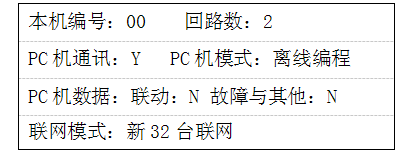GK652B氣體滅火主機(jī)參數(shù)設(shè)置
