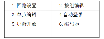 GK652B氣體滅火主機(jī)回路編輯界面