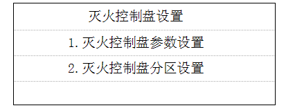 GK652B氣體滅火主機(jī)控制盤設(shè)置