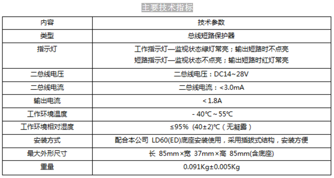 LD3600ET總線路保護模塊技術(shù)參數(shù)