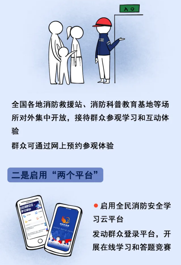 “119”消防日消防知識宣傳