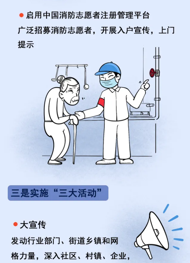“119”消防日消防知識宣傳