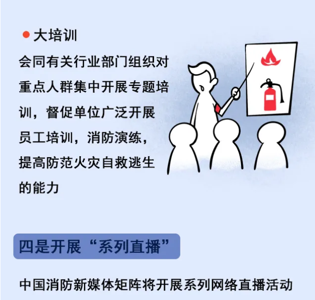 “119”消防日消防知識宣傳