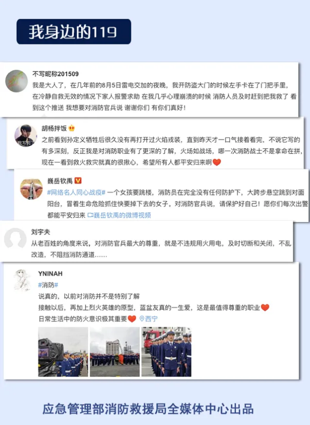 “119”消防日消防活動
