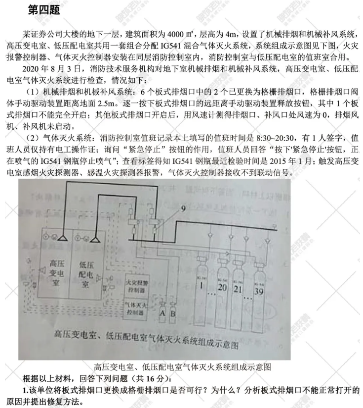 2020年一級注冊消防工程師案例分析真題解析