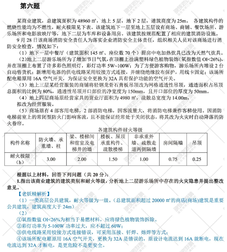 2020年一級注冊消防工程師案例分析真題解析