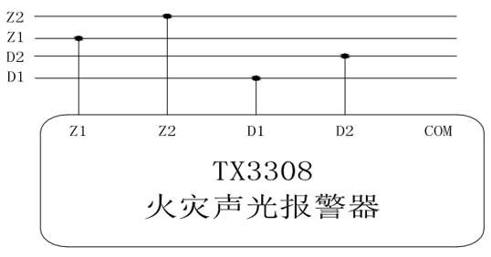 接線