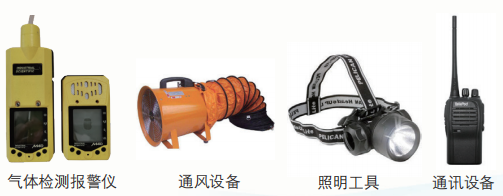 有限空間作業(yè)應(yīng)配置安全防護設(shè)備設(shè)施清單
