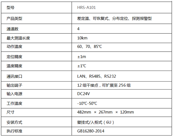 HRS-A101分布式光纖線(xiàn)型感溫火災(zāi)探測(cè)器技術(shù)參數(shù)