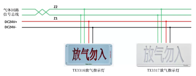 TX3317氣體釋放警報(bào)器接線圖