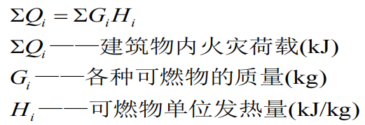 火災(zāi)荷載的計(jì)算