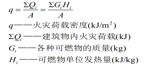 火災(zāi)荷載密度的計(jì)算
