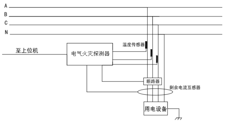 電氣火災(zāi)探測器的接線方法