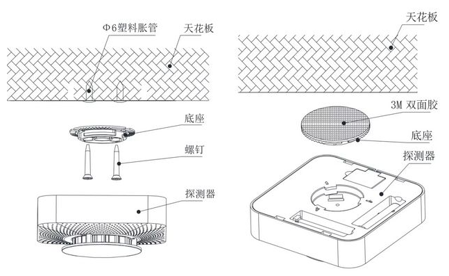 TX3191-M獨(dú)立式光電感煙火災(zāi)探測(cè)報(bào)警器安裝說(shuō)明