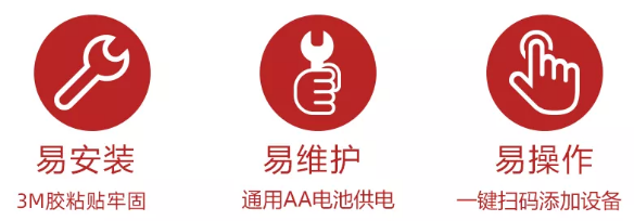 TX3191-M獨(dú)立式光電感煙火災(zāi)探測(cè)報(bào)警器免布線(xiàn),易安裝,易維護(hù)