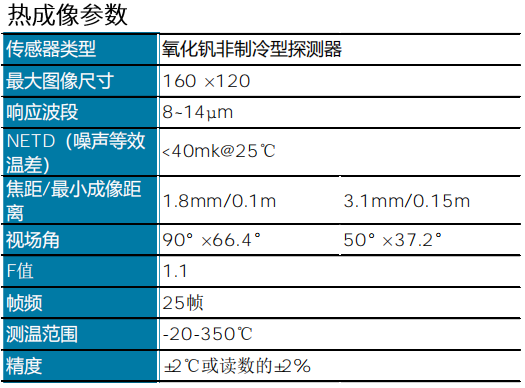 SSD-TD-MFL-2/3可視熱成像感溫火災(zāi)探測(cè)器性能參數(shù)