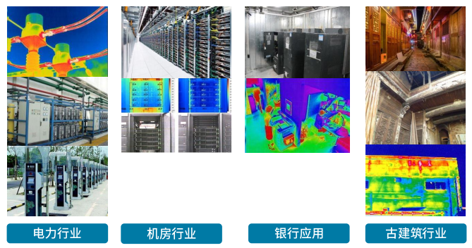 可視熱成像感溫火災(zāi)探測器應(yīng)用場所