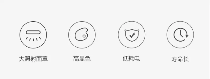 JT-ZLJC-E50W-GK02、JT-ZLJC-E100W-GK01大功率消防應(yīng)急照明燈具特點(diǎn)