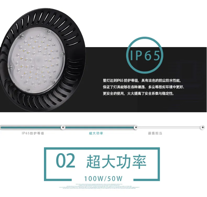 JT-ZLJC-E50W-GK02、JT-ZLJC-E100W-GK01大功率消防應(yīng)急照明燈具防護(hù)等級(jí)