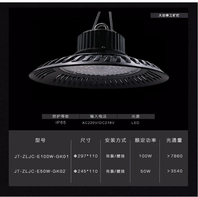 JT-ZLJC-E50W-GK02、JT-ZLJC-E100W-GK01大功率消防應(yīng)急照明燈具細(xì)節(jié)展示3