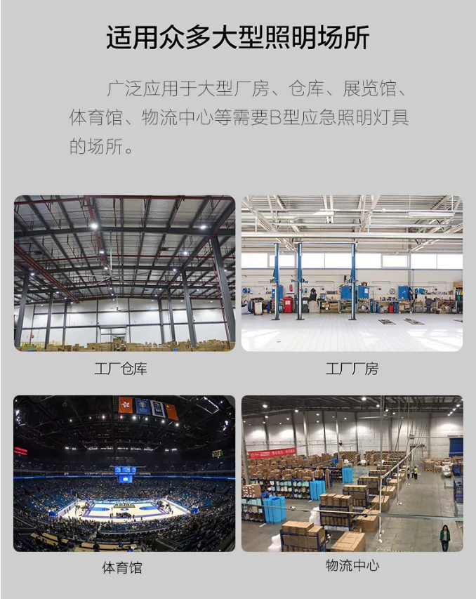 JT-ZLJC-E50W-GK02、JT-ZLJC-E100W-GK01大功率消防應(yīng)急照明燈具應(yīng)用場(chǎng)所