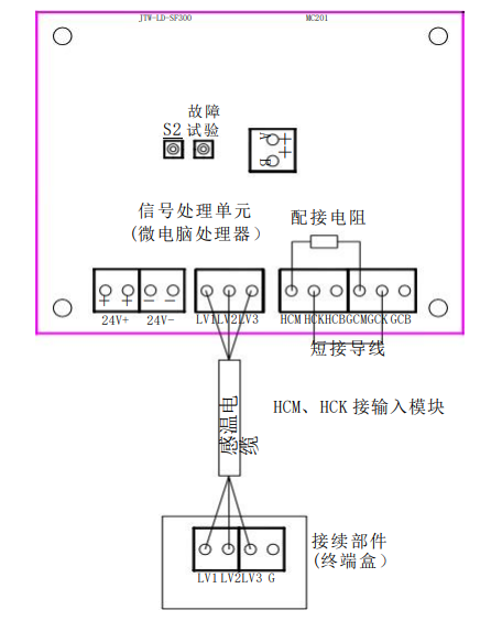 JTW-LD-SF300/105纜式線型感溫火災(zāi)探測器接線