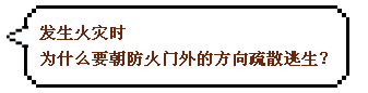 發(fā)生火災(zāi)時(shí) 為什么要朝防火門外的方向疏散逃生？