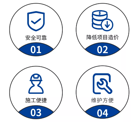 泛海三江應(yīng)急疏散余壓監(jiān)控系統(tǒng)優(yōu)勢