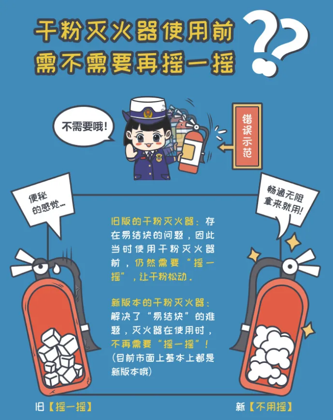 干粉滅火器使用前需要搖一搖嗎