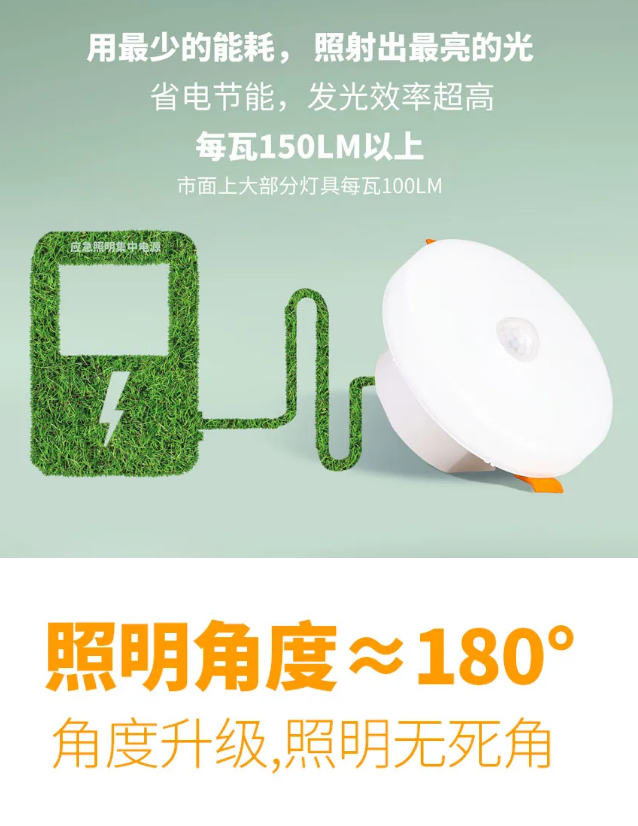 勞士最新推出無邊框超大發(fā)光面應(yīng)急照明燈