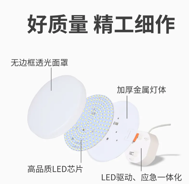 勞士最新推出無邊框超大發(fā)光面應(yīng)急照明燈