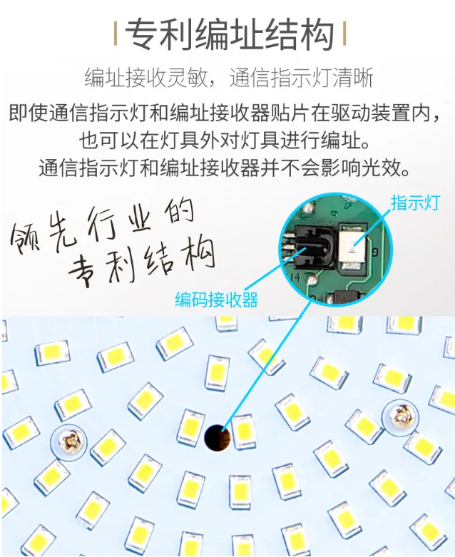 勞士最新推出無邊框超大發(fā)光面應(yīng)急照明燈