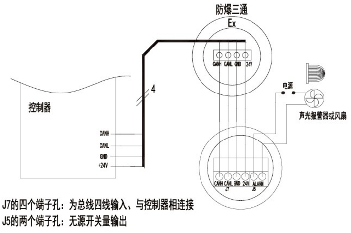 VT3812光離子有機(jī)氣體檢測(cè)儀接線圖