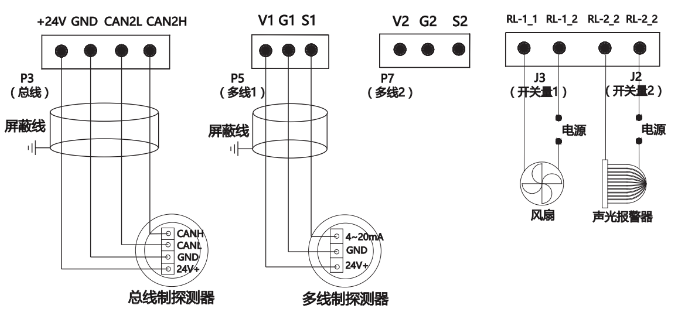 VT310氣體報警控制器接線圖