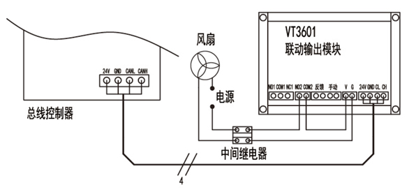 VT3601聯(lián)動輸出模塊接線圖