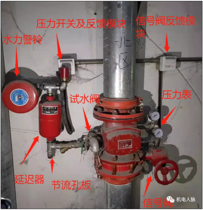 濕式報警閥組結構圖
