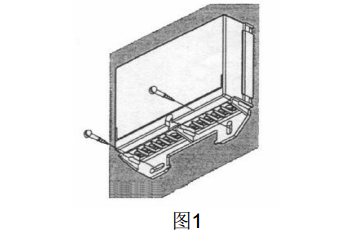 DC1136-AA輸入/輸出模塊安裝圖