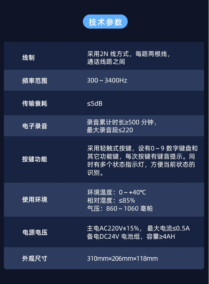 泰和安壁掛電話系統(tǒng)新品技術(shù)參數(shù)