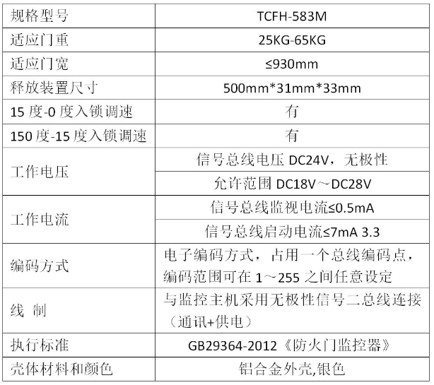 TCFH-583M防火門定位與釋放裝置技術(shù)參數(shù)