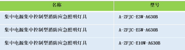 安科瑞集中電源集中控制型消防應(yīng)急照明燈具選型
