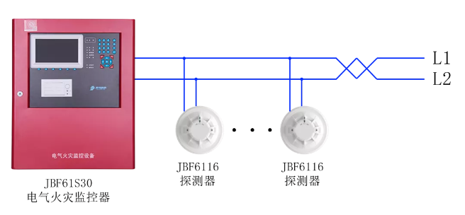 青鳥(niǎo)消防JBF6116測(cè)量熱解粒子式電氣火災(zāi)監(jiān)控探測(cè)器系統(tǒng)