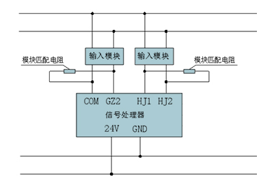 JTW-GC-ZS6000空氣管式線型感溫火災(zāi)探測器接線說明