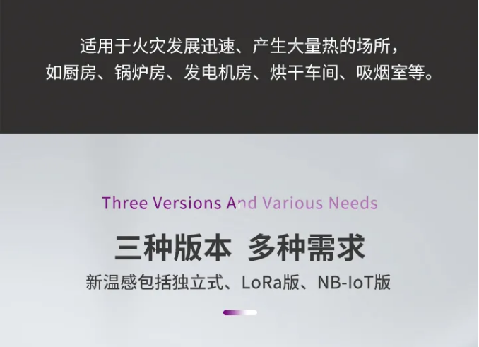 賦安消防FS3035獨立式感溫火災探測器適用范圍
