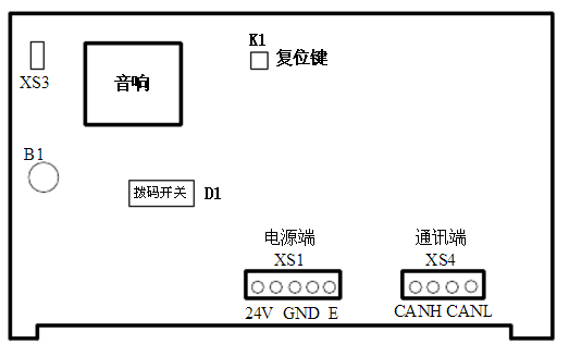 特靈ISL8020火災(zāi)顯示盤電路板元件面示意圖