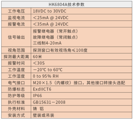 HK6804A四波段紅外火焰探測器技術(shù)參數(shù)