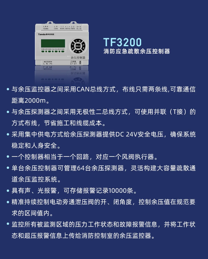 泰和安余壓監(jiān)控系統(tǒng)TF3200余壓控制器