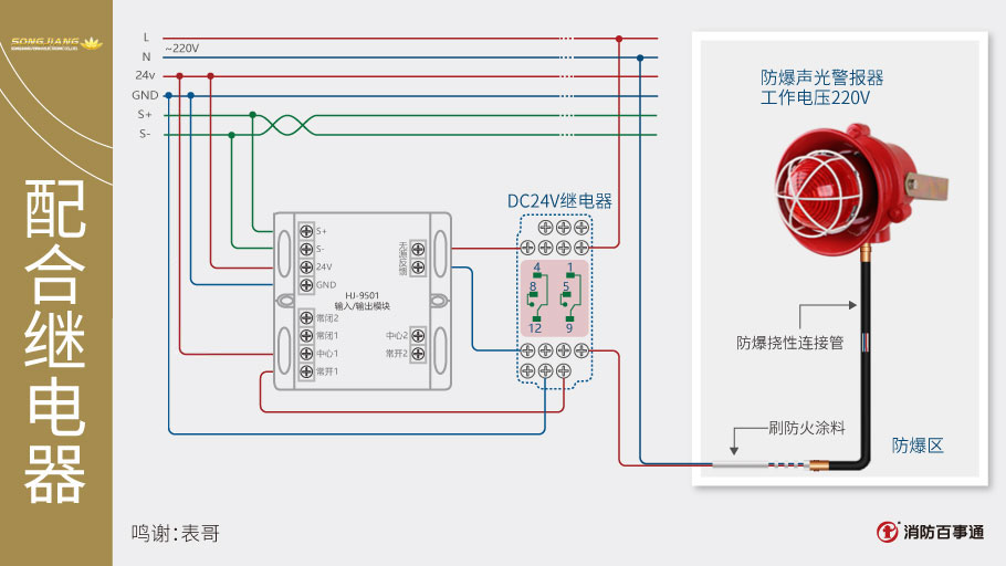 松江HJ-9501控制模塊配合繼電器接線