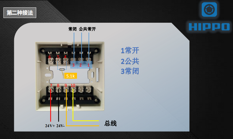 J-SR/C-HM3輸入/輸出模塊