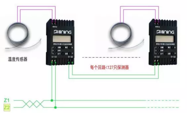 DH-YKS4961C測(cè)溫式電氣火災(zāi)監(jiān)控探測(cè)器接線圖